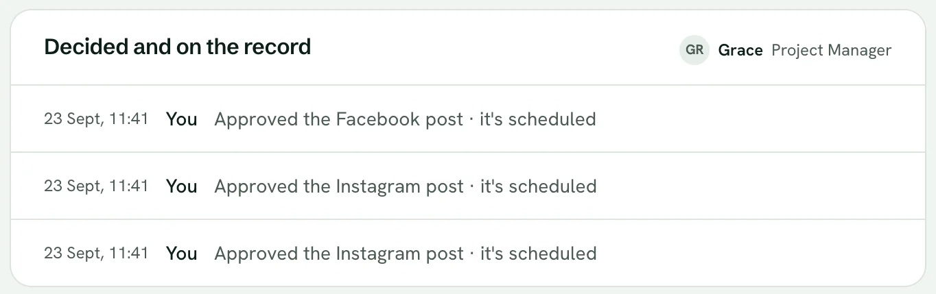 The app's record of decisions: you approved a Facebook post and two Instagram posts, and each one is scheduled.